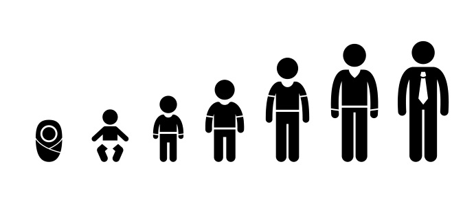 The maturing of my entrepreneurial&nbsp;dream.