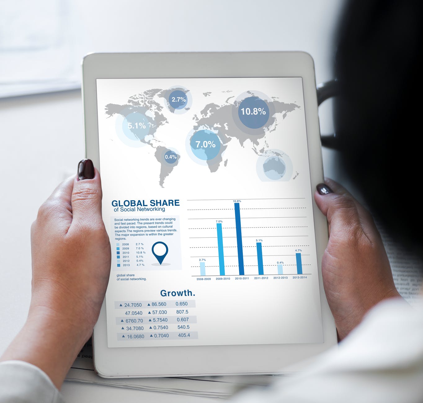 turned on white tablet computer at globe share graph