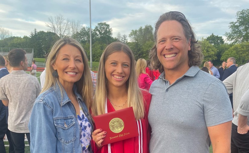 10 Questions I’m asking myself in my most important performance&nbsp;review.